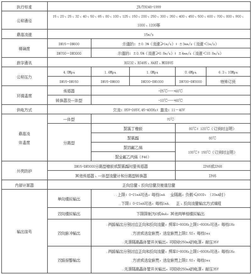 QQ截图20211227103002.jpg